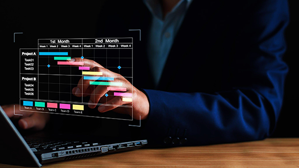 Performance Scheduling